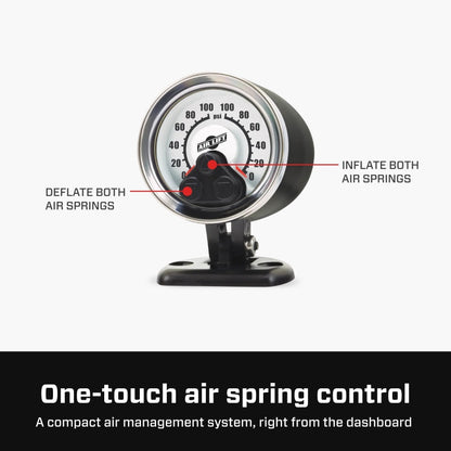 Features and Benefits